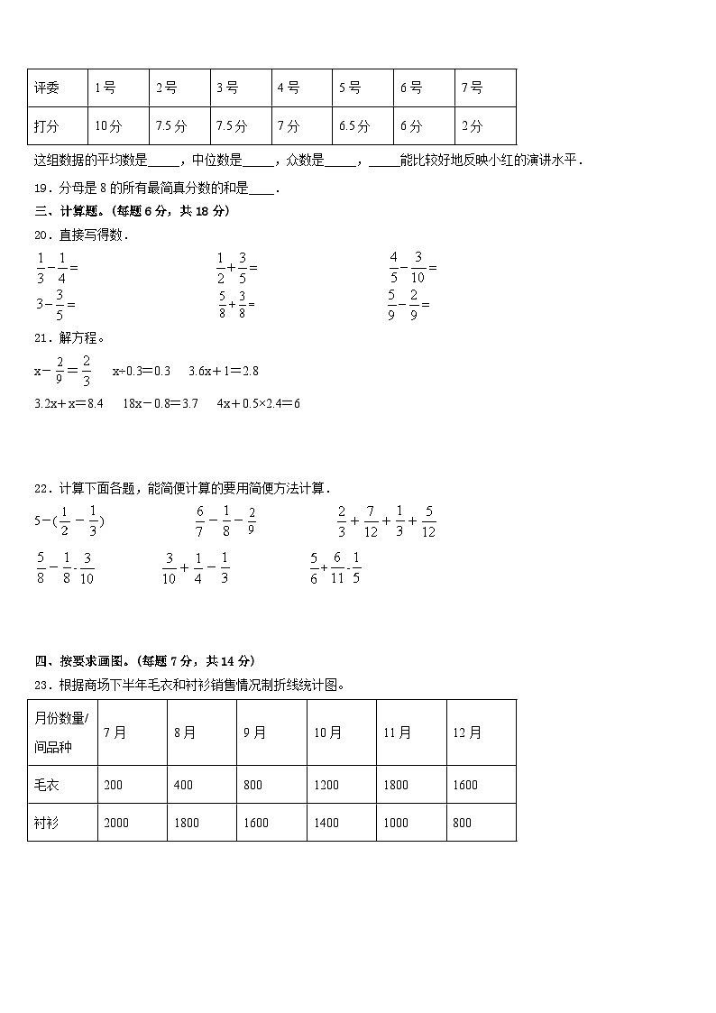 邯郸市邯郸县2022-2023学年五年级数学第二学期期末经典模拟试题含答案03