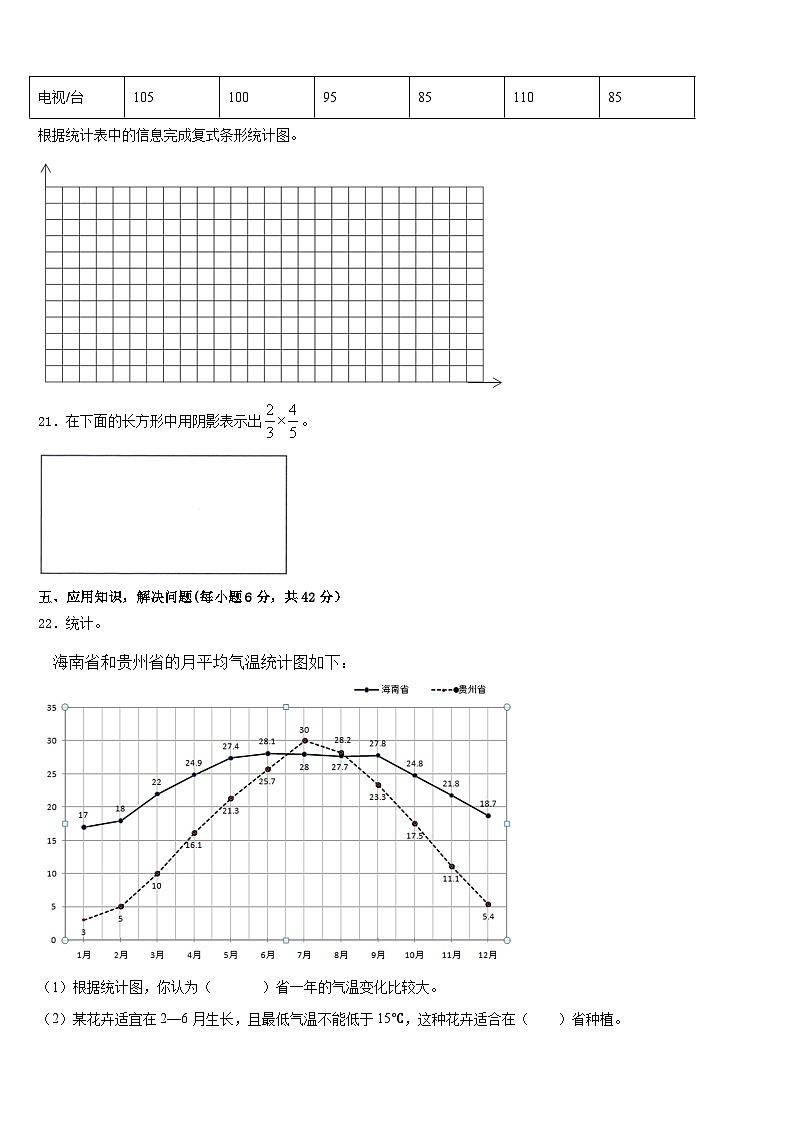 铜仁地区思南县2022-2023学年五年级数学第二学期期末达标测试试题含答案03