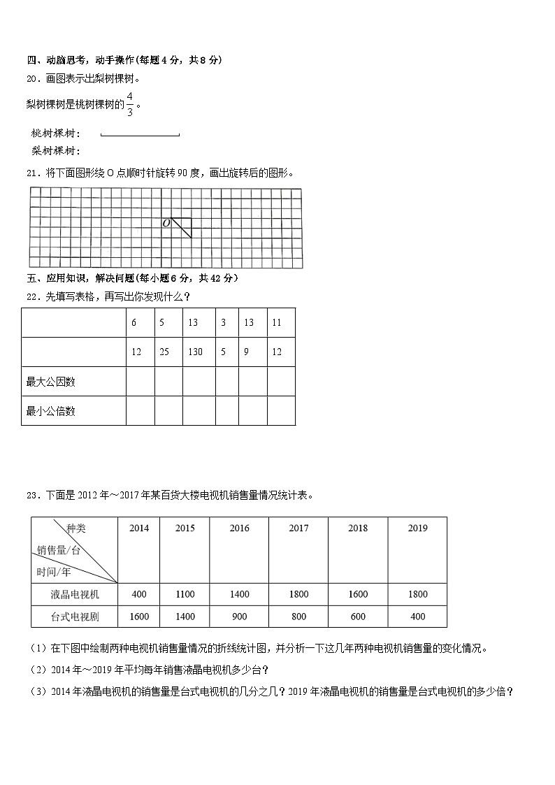 陵县2022-2023学年数学五年级第二学期期末达标测试试题含答案03