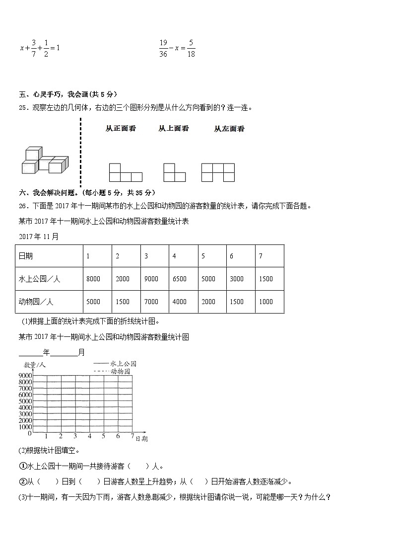 隆化县2022-2023学年数学五年级第二学期期末调研模拟试题含答案03