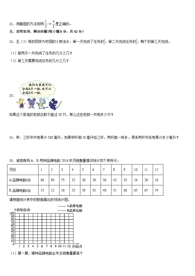 陕西省渭南市华阴市2022-2023学年五年级数学第二学期期末检测试题含答案03