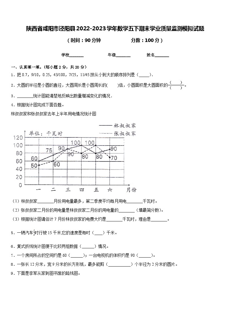 陕西省咸阳市泾阳县2022-2023学年数学五下期末学业质量监测模拟试题含答案01