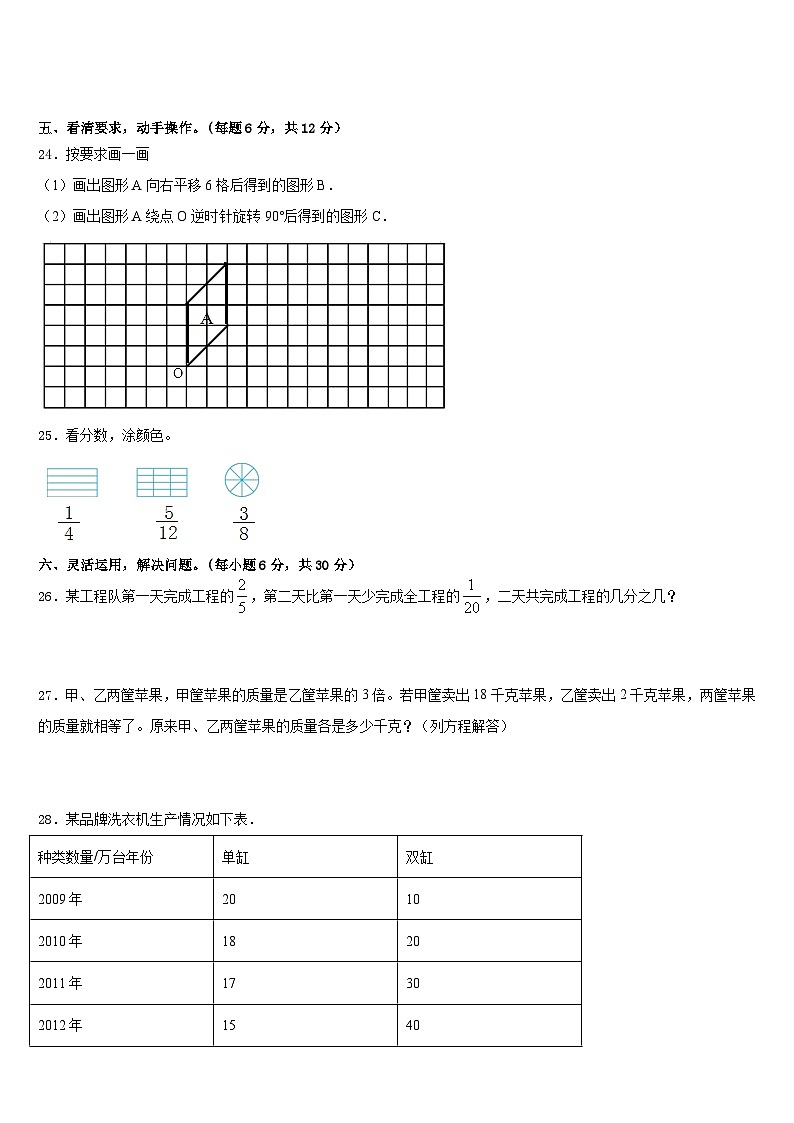 青海省玉树藏族自治州杂多县2022-2023学年数学五年级第二学期期末检测模拟试题含答案第3页