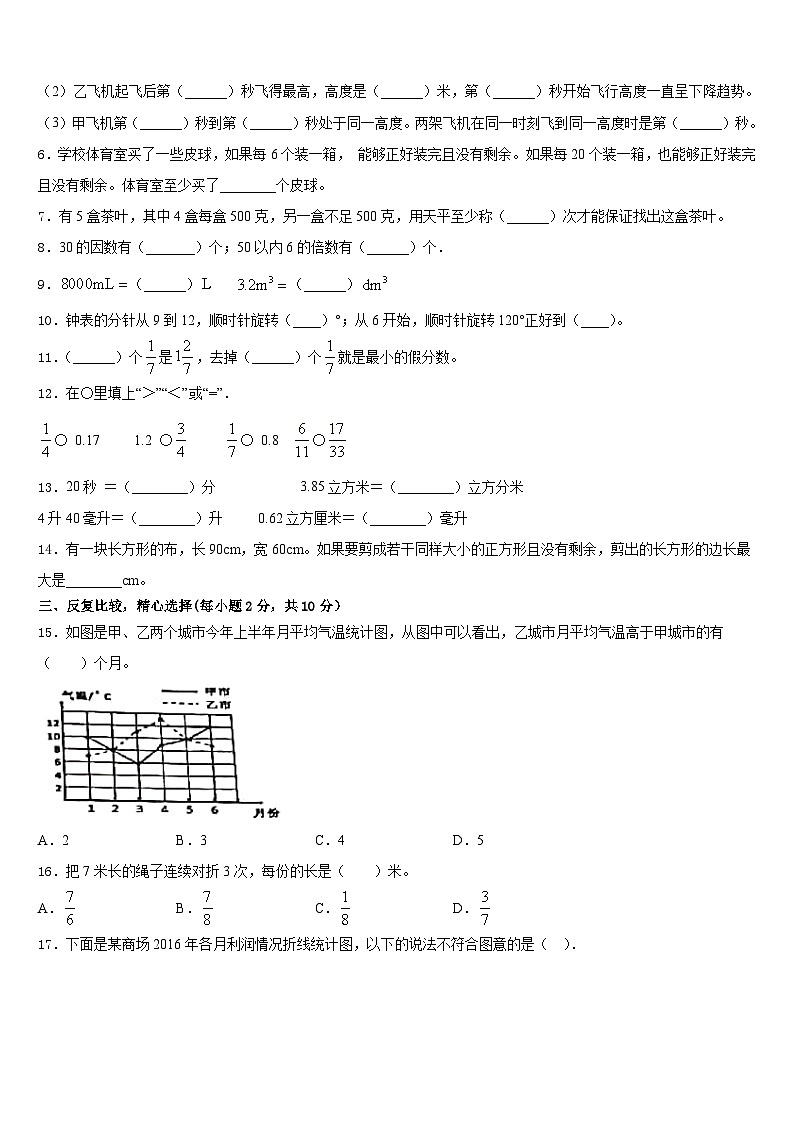 顺河回族区2022-2023学年五下数学期末达标检测模拟试题含答案02