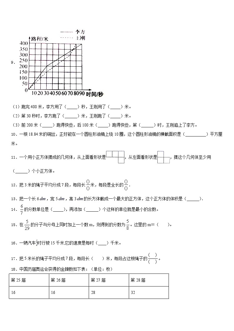 黑河市逊克县2022-2023学年数学五年级第二学期期末复习检测试题含答案02