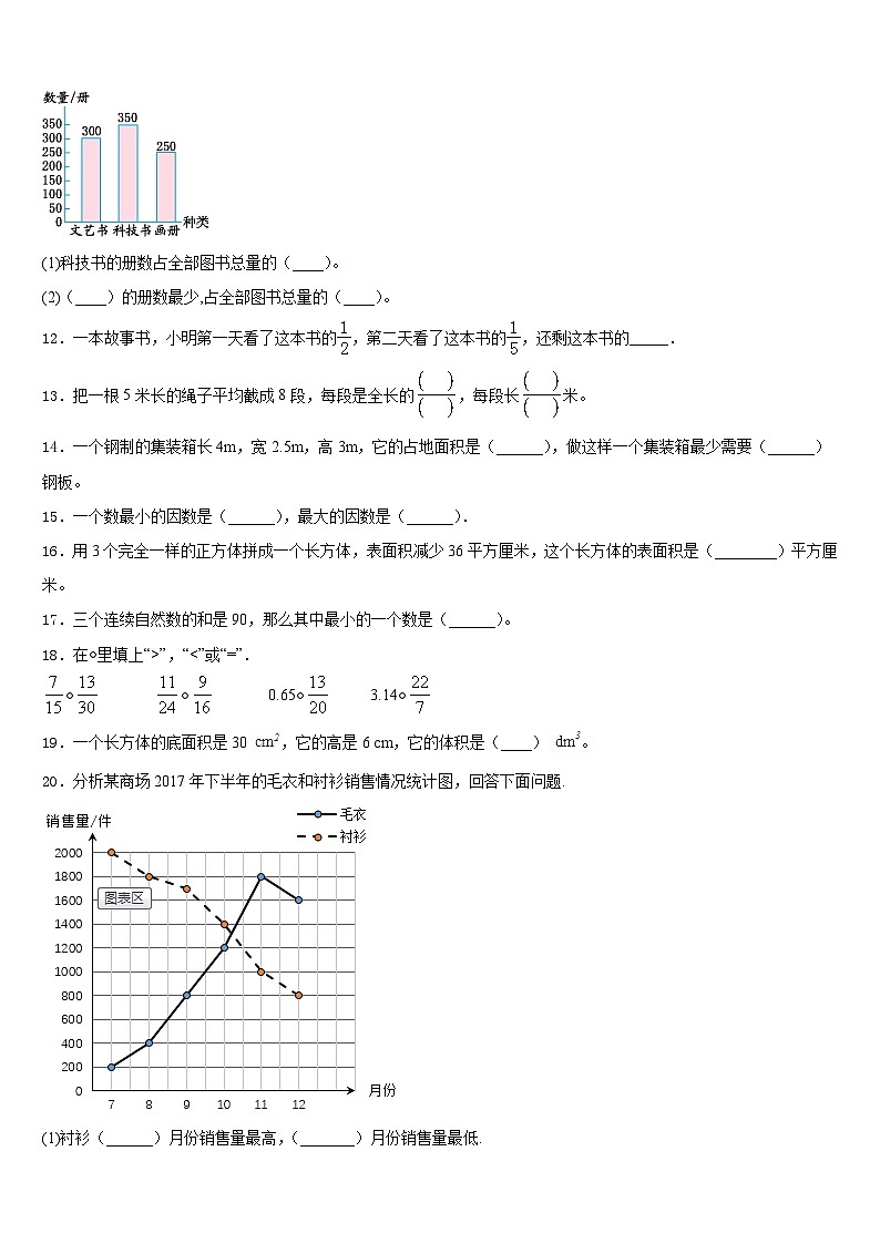 黄山市屯溪区2022-2023学年数学五年级第二学期期末质量检测试题含答案02