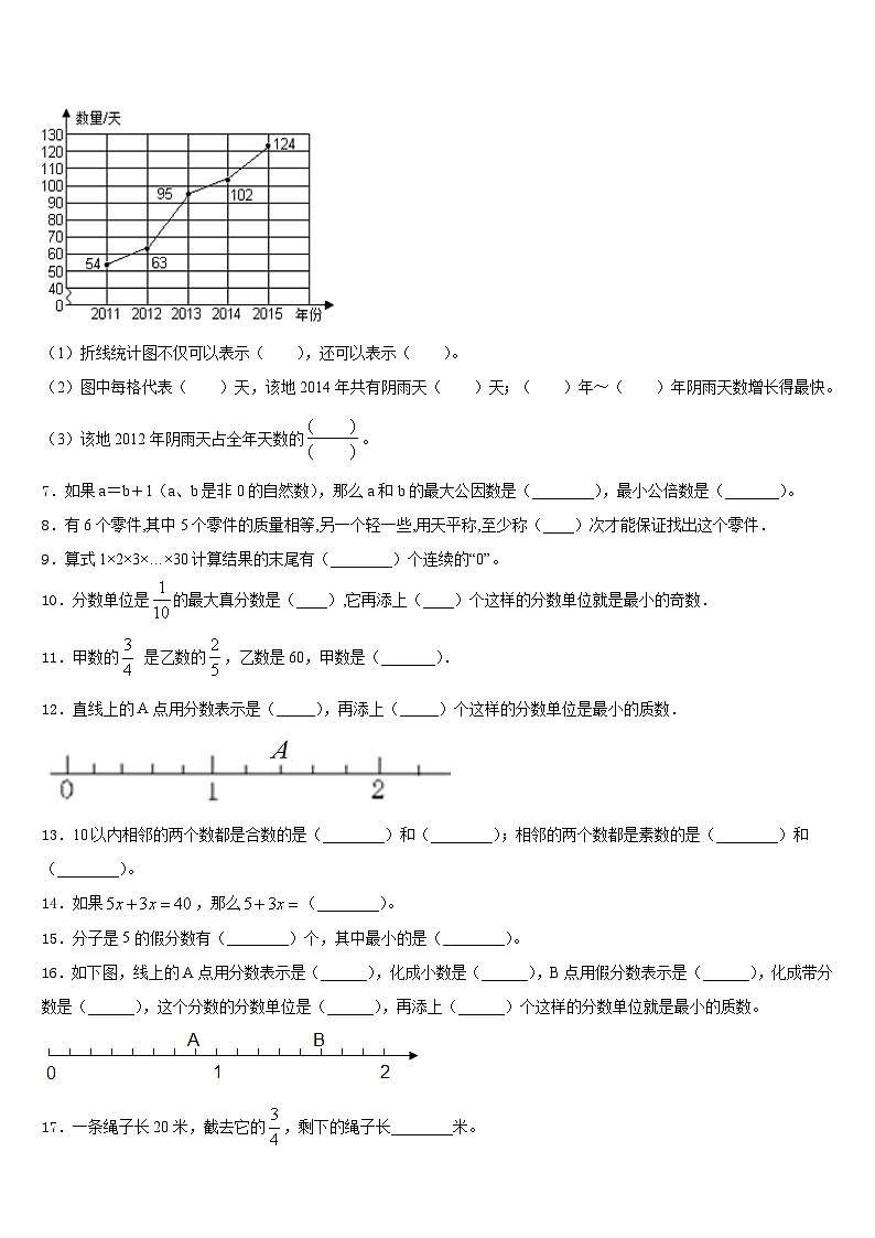 黑龙江鹤岗市萝北县宝泉岭学校度2022-2023学年五年级数学第二学期期末达标测试试题含答案02