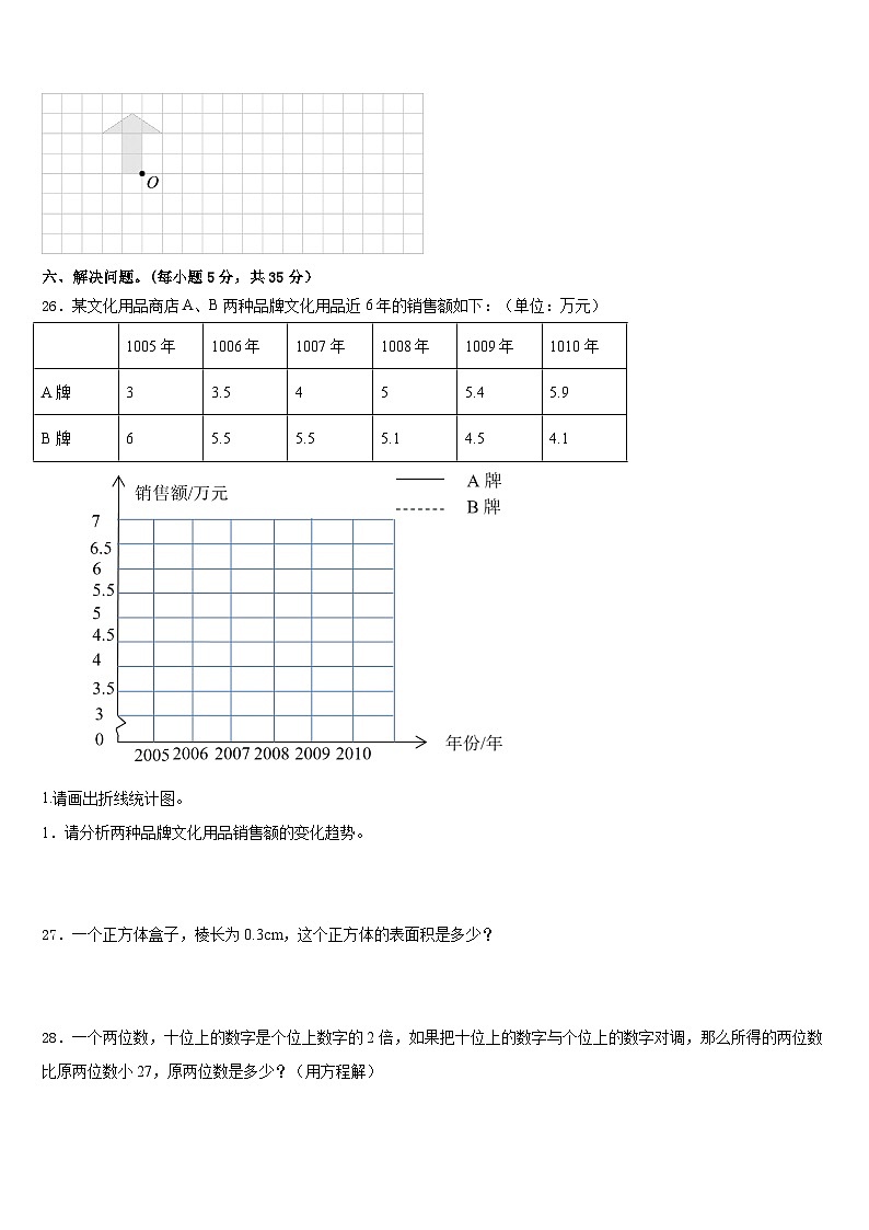黑龙江省大庆市龙凤区2022-2023学年五年级数学第二学期期末复习检测试题含答案03