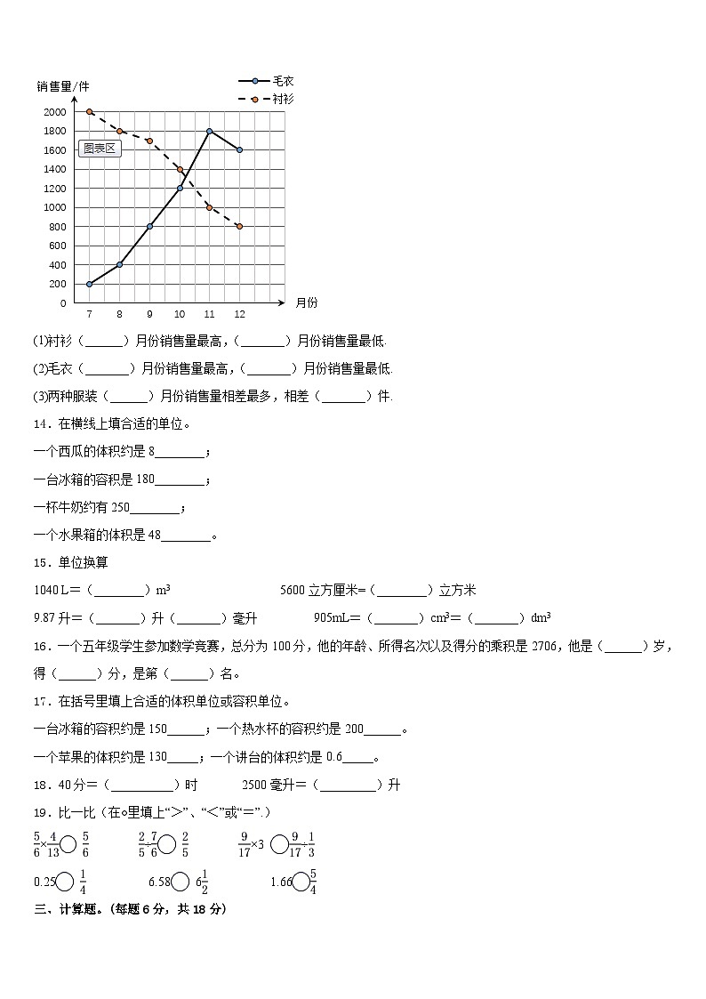 黑龙江省大兴安岭地区塔河县2022-2023学年五下数学期末学业水平测试模拟试题含答案第2页