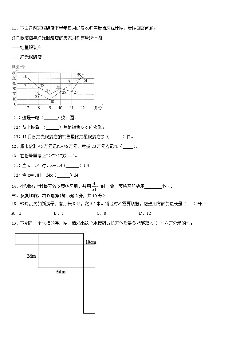 黑龙江省绥化市海伦市2022-2023学年数学五下期末学业水平测试试题含答案第2页