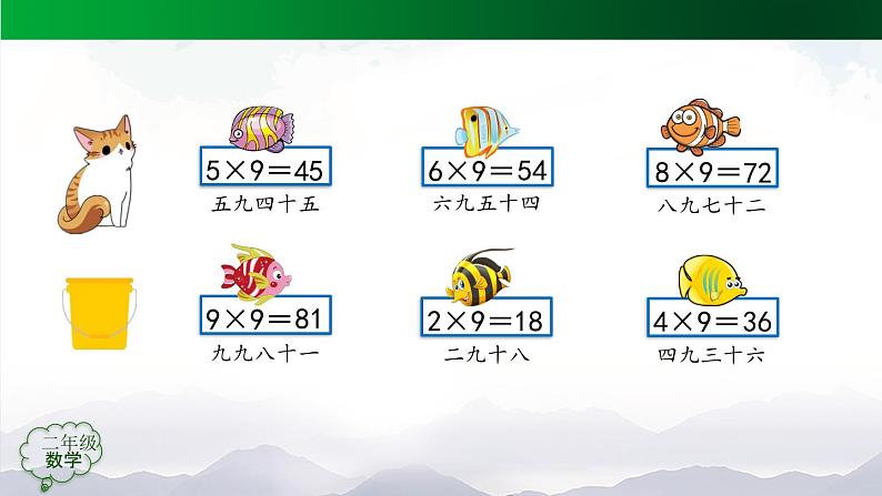 【轻松备课】二年级数学上册同步教学课件- 9的乘法口诀练习  人教版(PPT)03