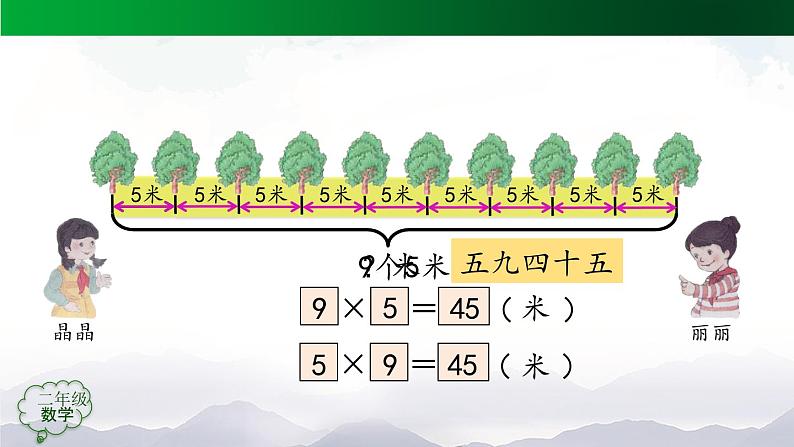 【轻松备课】二年级数学上册同步教学课件- 9的乘法口诀练习  人教版(PPT)06