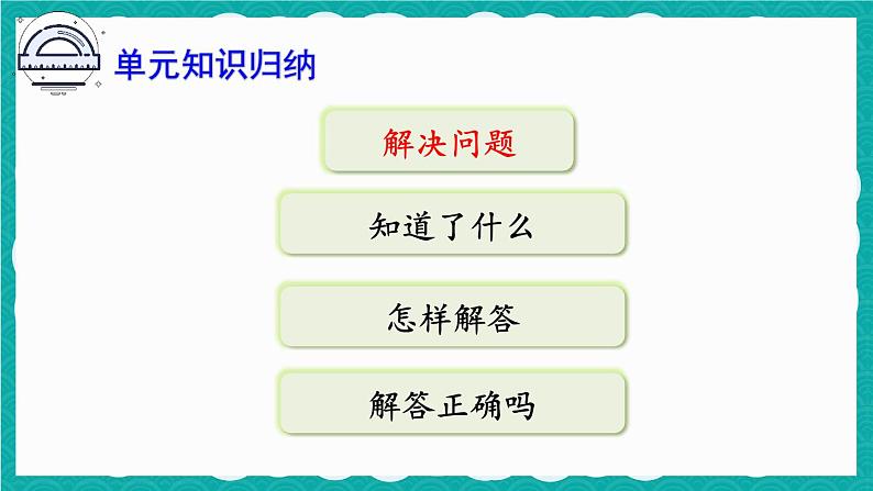 第二单元 整理和复习2（课件）-二年级上册数学人教版02