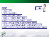 【轻松备课】二年级数学上册同步教学课件- 表内乘法（二）整理和复习（第1课时）  人教版(PPT)