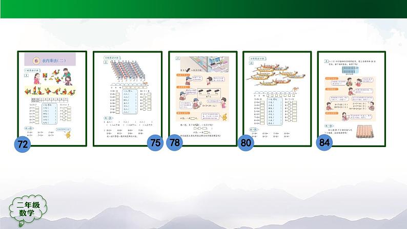 【轻松备课】二年级数学上册同步教学课件- 表内乘法（二）整理和复习（第2课时）  人教版第3页