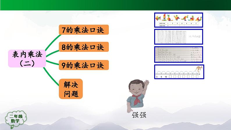 【轻松备课】二年级数学上册同步教学课件- 表内乘法（二）整理和复习（第2课时）  人教版第6页