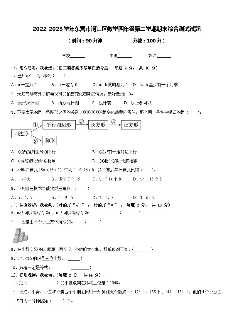 2022-2023学年东营市河口区数学四年级第二学期期末综合测试试题含答案第1页
