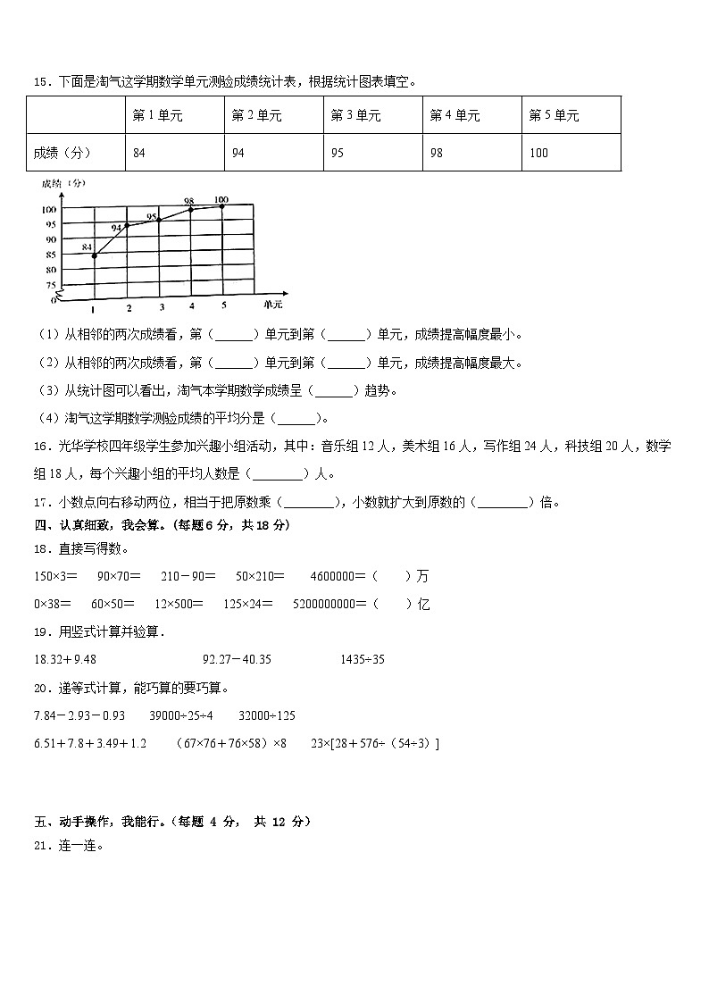 2022-2023学年大连市沙河口区四下数学期末质量跟踪监视模拟试题含答案第2页