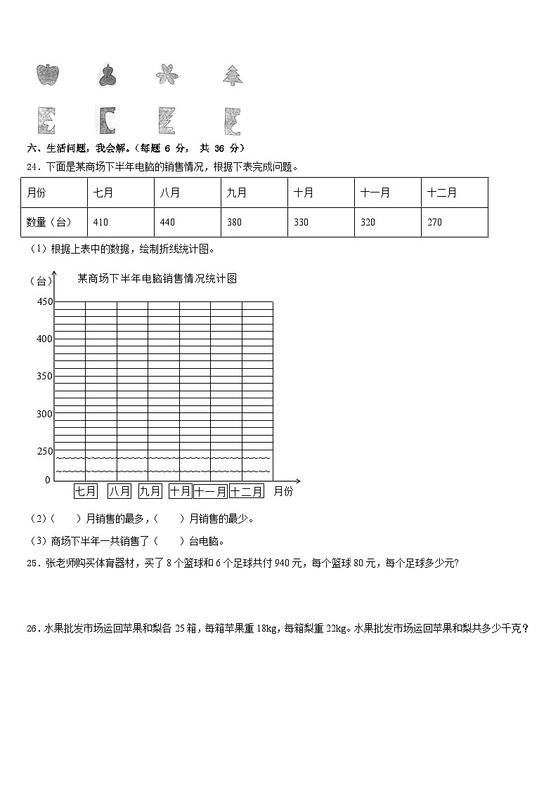 2022-2023学年天津市蓟县四下数学期末调研模拟试题含答案03