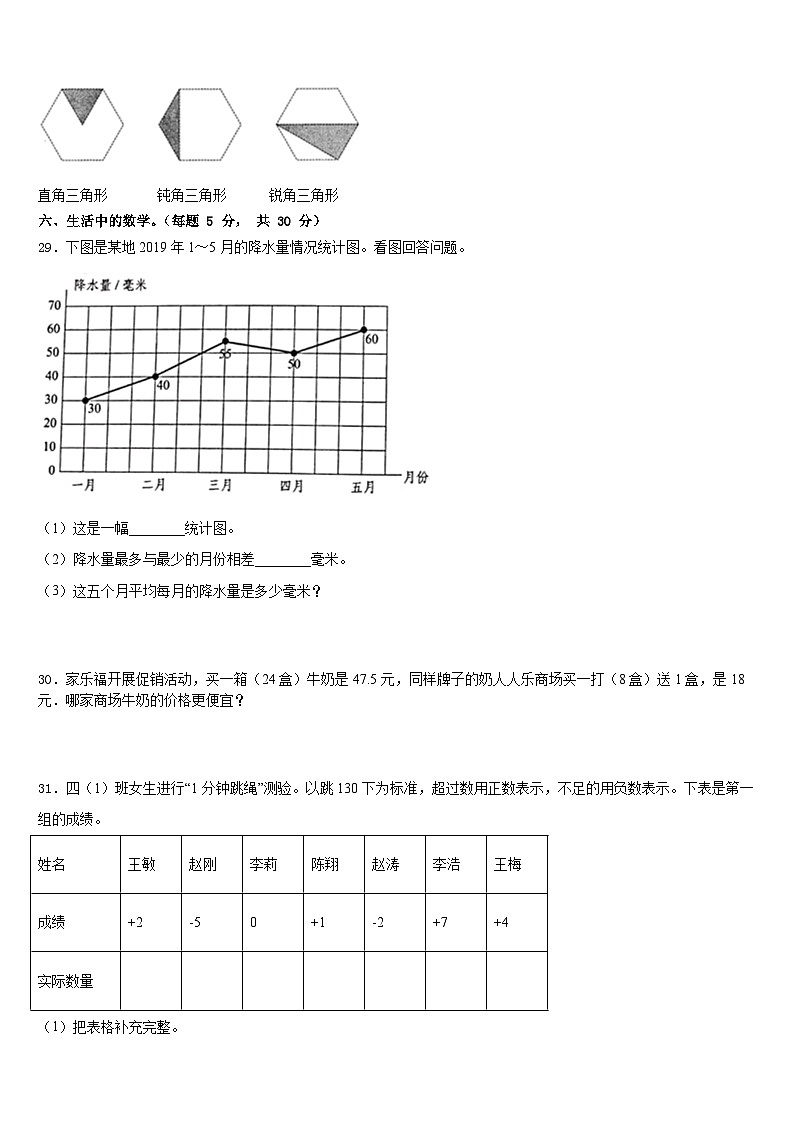 2022-2023学年宁蒗彝族自治县四年级数学第二学期期末联考试题含答案03