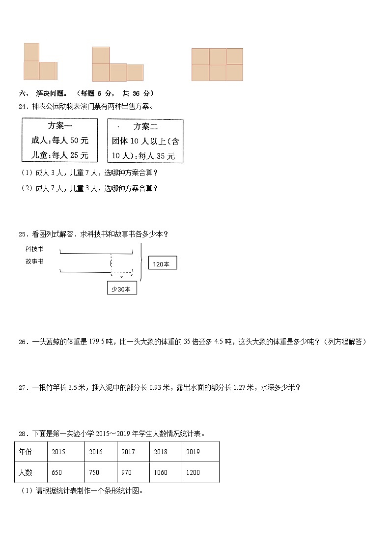 2022-2023学年尚义县数学四年级第二学期期末复习检测模拟试题含答案03