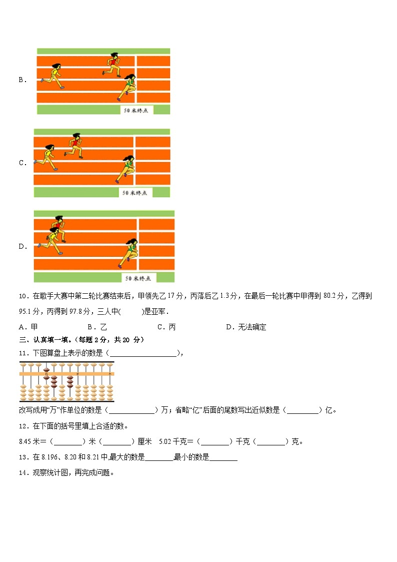 2022-2023学年山东省高密市四下数学期末达标检测试题含答案第2页