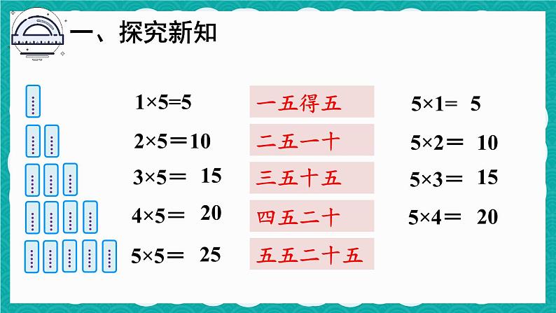 第1课时 5的乘法口诀第3页