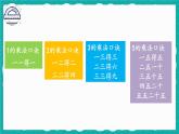 4.2.3 4的乘法口诀（课件）-二年级上册数学人教版
