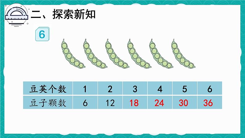 4.2.8 6的乘法口诀第5页