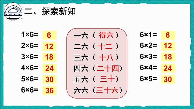 4.2.8 6的乘法口诀第6页