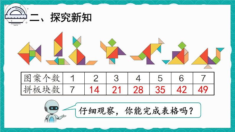 6.1 7的乘法口诀（课件）-二年级上册数学人教版04