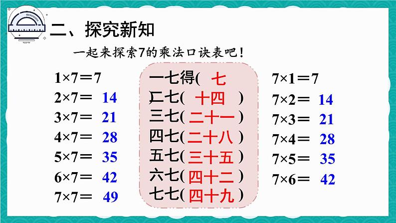 6.1 7的乘法口诀（课件）-二年级上册数学人教版05