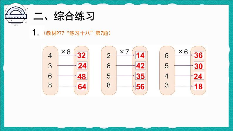 6.2 8的乘法口诀 练习课第5页