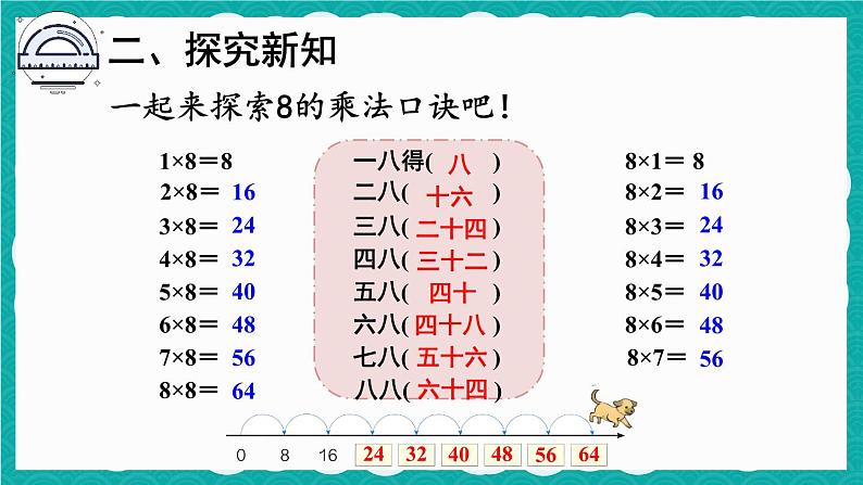 6.2 8的乘法口诀（课件）-二年级上册数学人教版05
