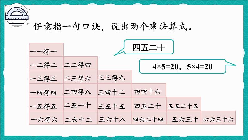 第四单元 整理和复习（课件）-二年级上册数学人教版03