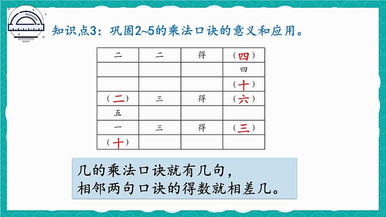 4.2.4 练习课第6页