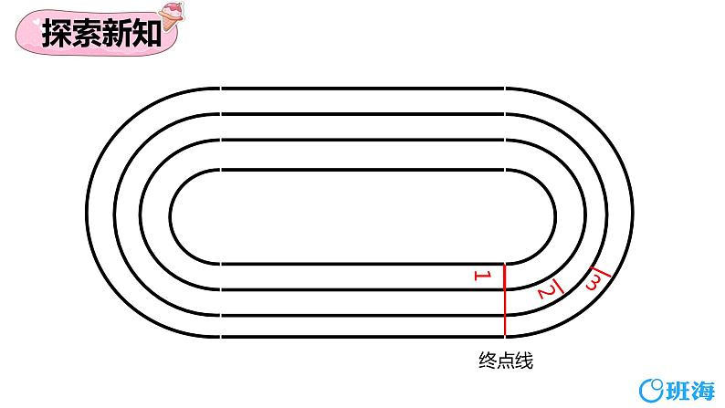 第五单元 第6课时 确定起跑线-2023-2024学年六年级数学上册（人教版）课件PPT06