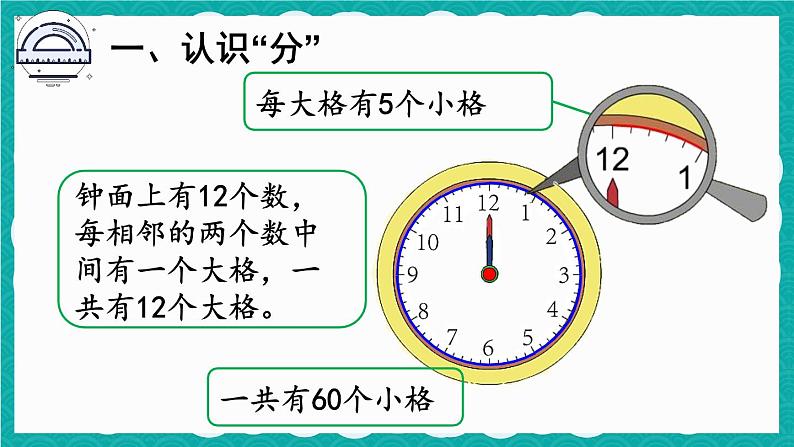 人教版数学二上 7.1《认识时间》课件+教案04