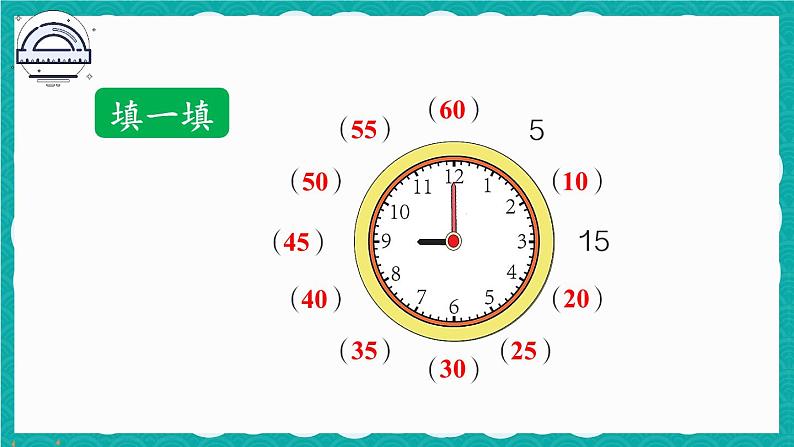 人教版数学二上 7.1《认识时间》课件+教案06