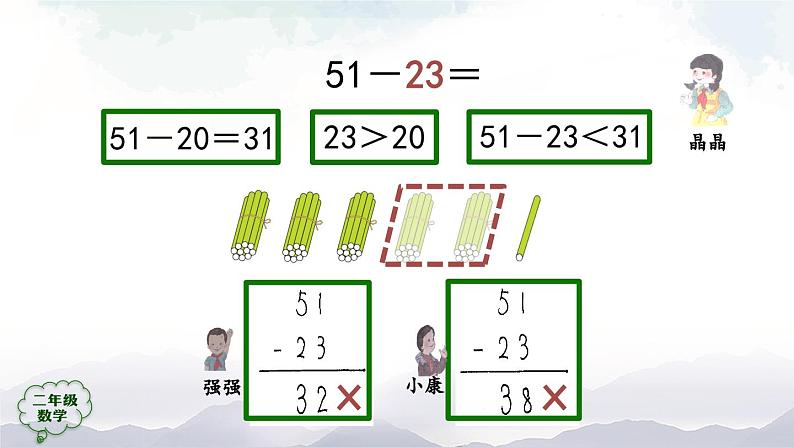 二年级数学上册课件-100以内的退位减法-PPT课件(人教版)第7页