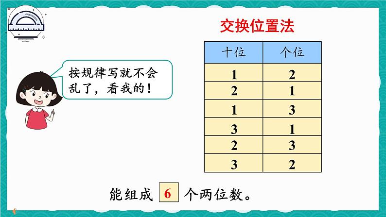 人教版数学二上 8.1《简单的排列》课件+教案05