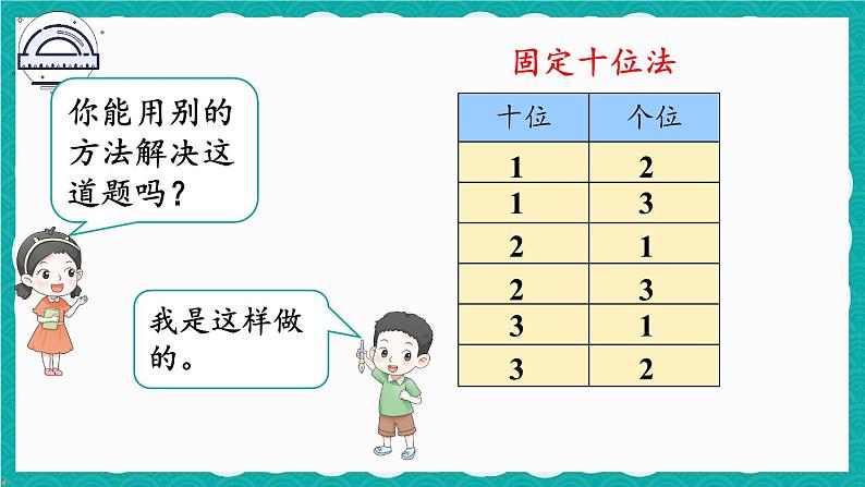 人教版数学二上 8.1《简单的排列》课件+教案06