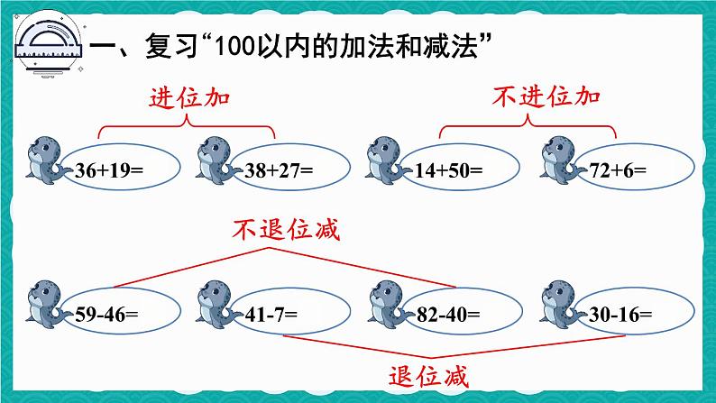 人教版数学二上 9.1《100以内的加法和减法》课件+教案04