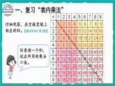 人教版数学二上 9.2《表内乘法（1）》课件+教案