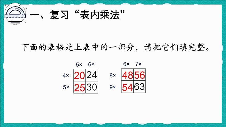 人教版数学二上 9.2《表内乘法（1）》课件第4页