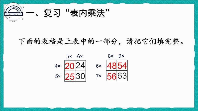 人教版数学二上 9.2《表内乘法（1）》课件+教案05