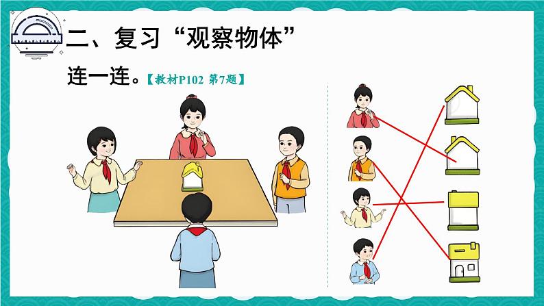 人教版数学二上 9.5《观察物体 搭配 认识时间》课件+教案06