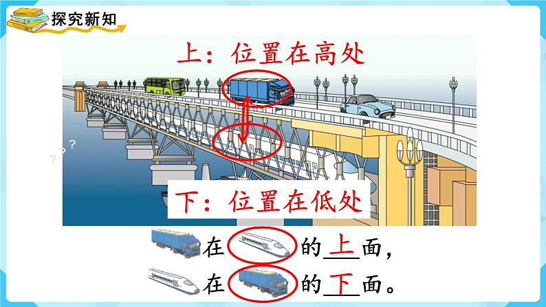 【最新教材插图】人教版数学一上 2.1《上、下、前、后》课件第4页