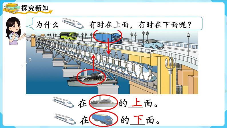 【最新教材插图】人教版数学一上 2.1《上、下、前、后》课件第5页
