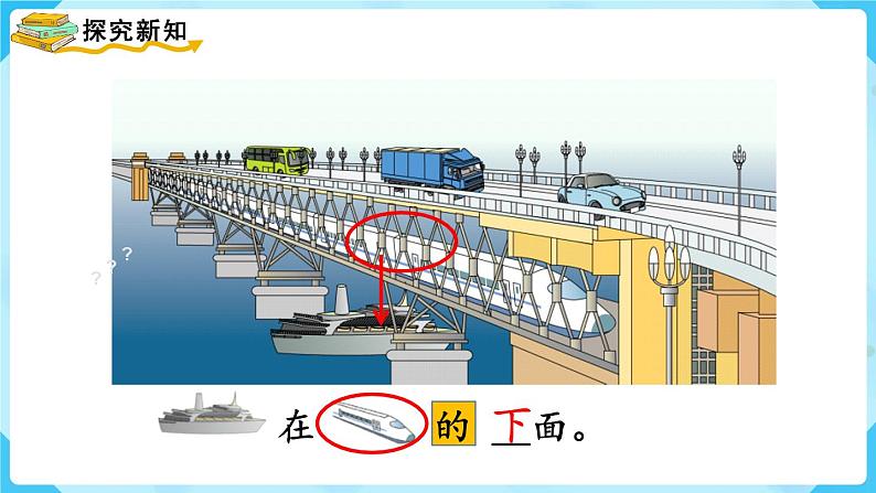 【最新教材插图】人教版数学一上 2.1《上、下、前、后》课件第8页
